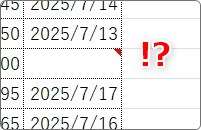 Excelの△マークを消す方法は？