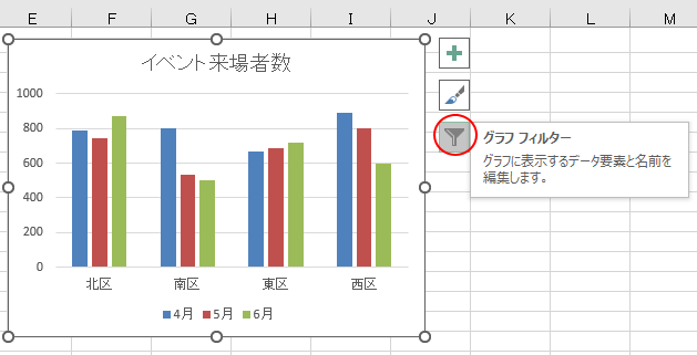 エクセルのグラフの系列を入れ替えるには？