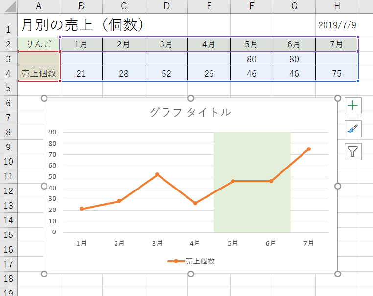 エクセルでプロットエリアの色を変更するには？