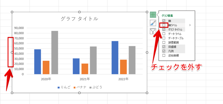 Excelのグラフの内容を編集するにはどうしたらいいですか？