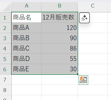 グラフタイトルにセル参照するには？