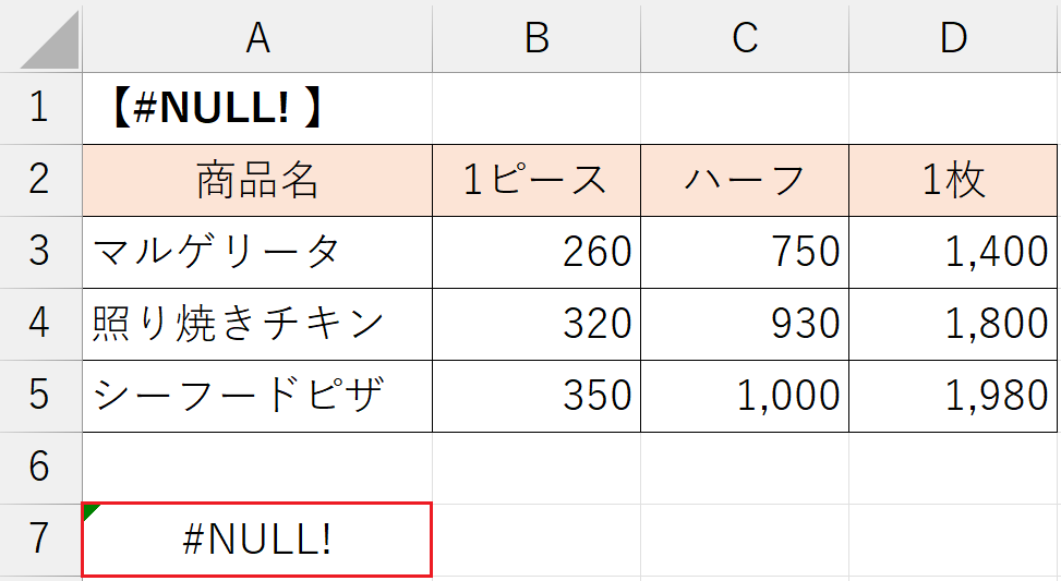 Calc failedとはどういう意味ですか？
