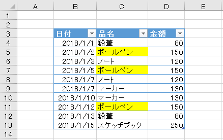 Excelでワンタッチで塗りつぶしするには？