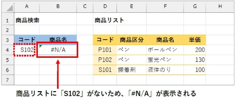 Excelで数値のエラーを無視するには？