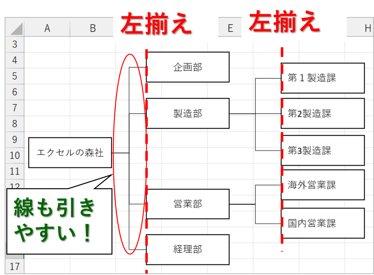 Excelで図形を均等に配置するには？