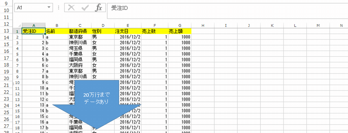 Excelが重いときのキャッシュクリア方法は？