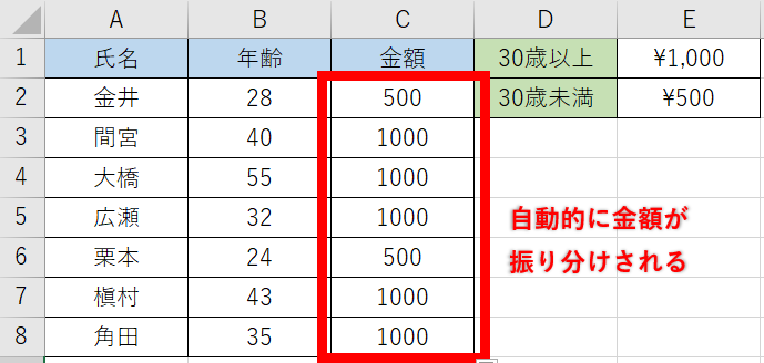 エクセルの再計算が遅すぎる時の対処法は？