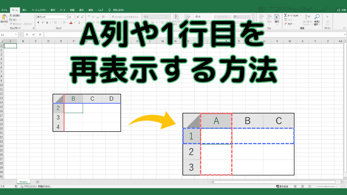 復旧不可能に見える状態からの実践的アプローチ