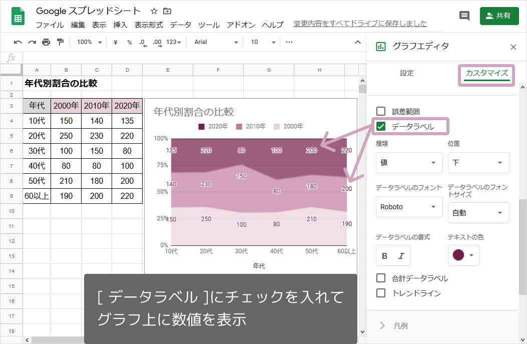 データ準備とグラフ作成の実践手順