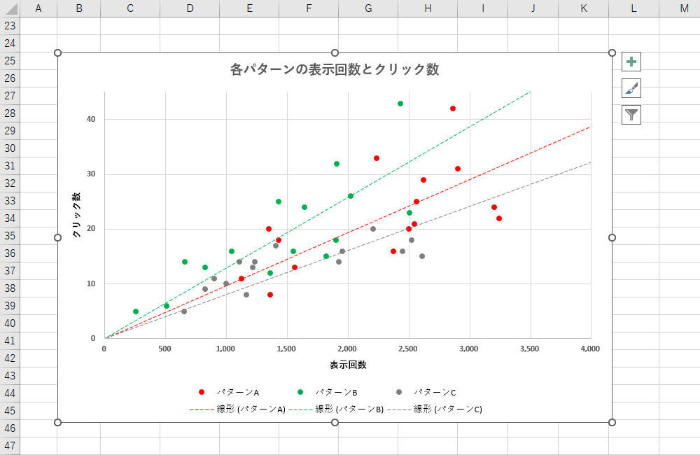 高度なカスタマイズと実践的応用