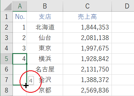 連続データが作成されない根本原因