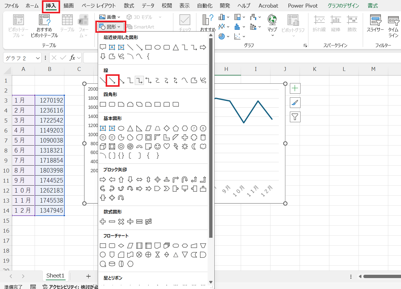 予防的デザインとレイアウトのベストプラクティス