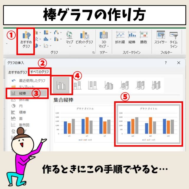 縦棒と横棒の選択を決める実践的判断基準
