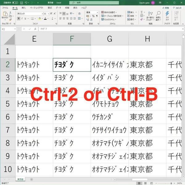 基本のショートカット：Ctrlキーの組み合わせ
