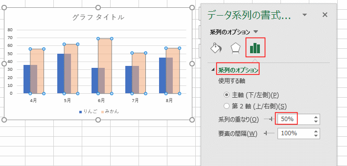 Excelの棒グラフの太さと間隔をどのように変更しますか？