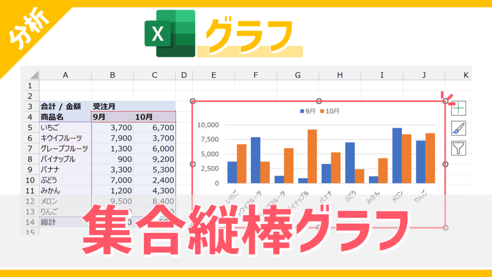 データの視覚的比較を最適化する