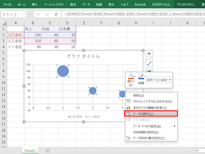グラフ作成の実践的ステップ