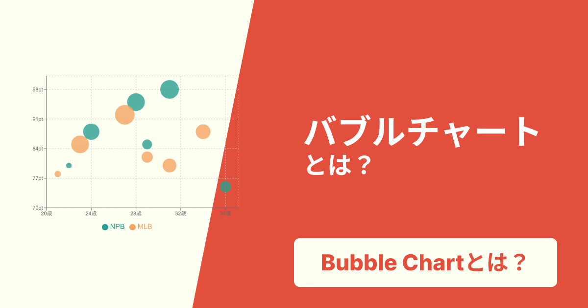 Excelで3次元データを可視化する強力な手法