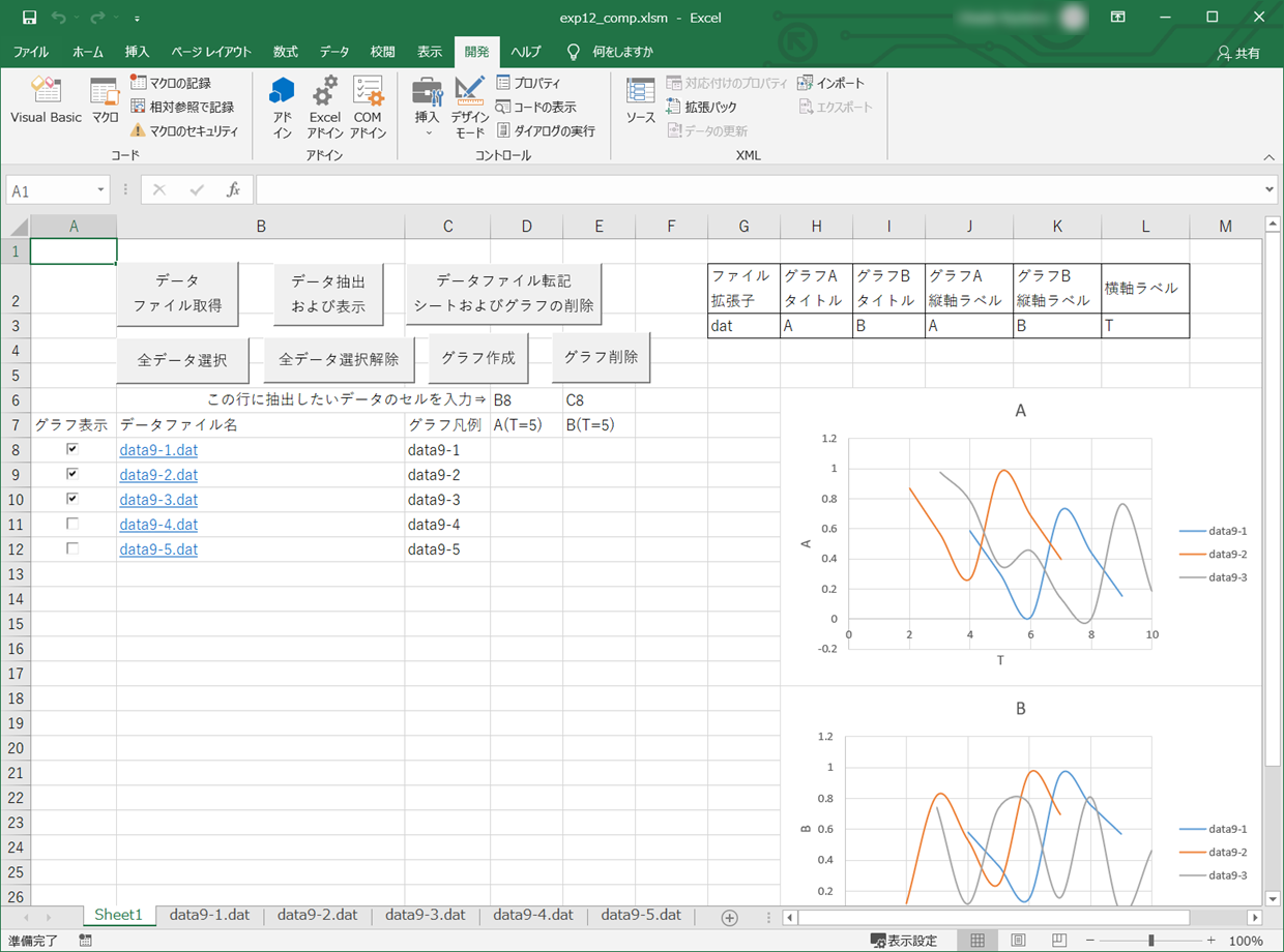 チェックボックスでグラフを自在に操る基本概念