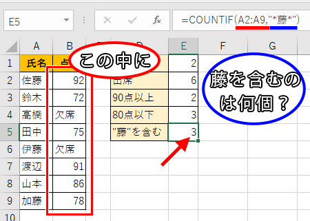 ExcelのCOUNTIF関数が予期せぬ結果を返す理由