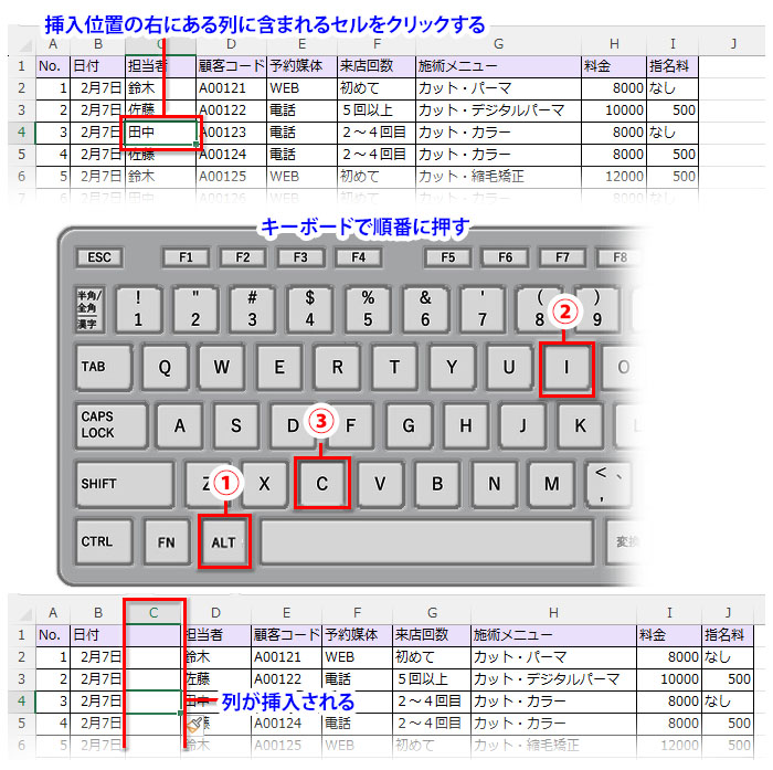 キーボードショートカットを使った基本操作