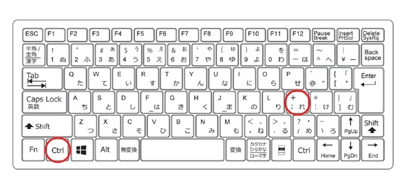 常に最新の日付を表示する関数を使った方法