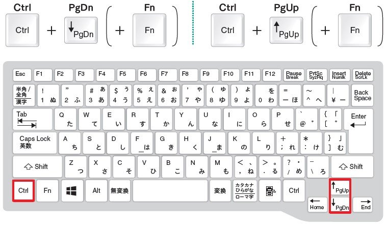 キーボード操作がもたらすExcel業務の変革