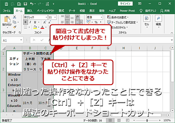 Ctrl+Zの仕組みと動作原理