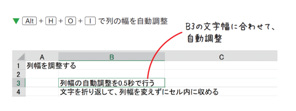 セル幅不足が引き起こす「####」表示のメカニズム