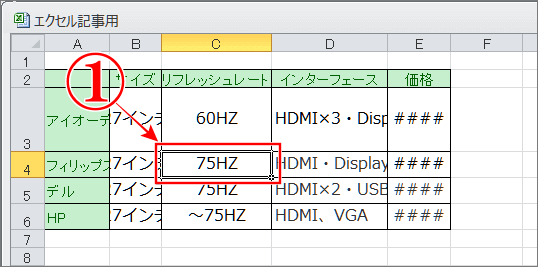 ショートカットを超えたレイアウト調整の自動化