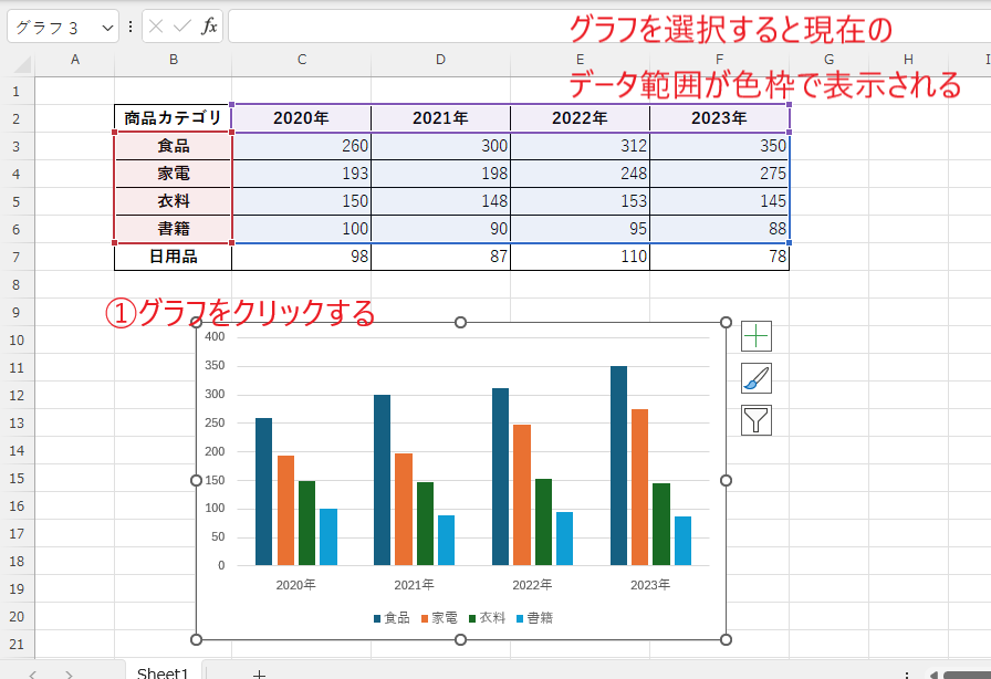 Excelでデータ範囲を自在に操る基本概念
