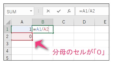 エラーを事前に防ぐための関数テクニック