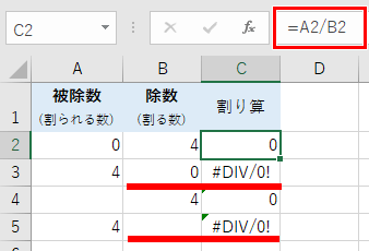 「#DIV/0!」エラーの根本原因と影響