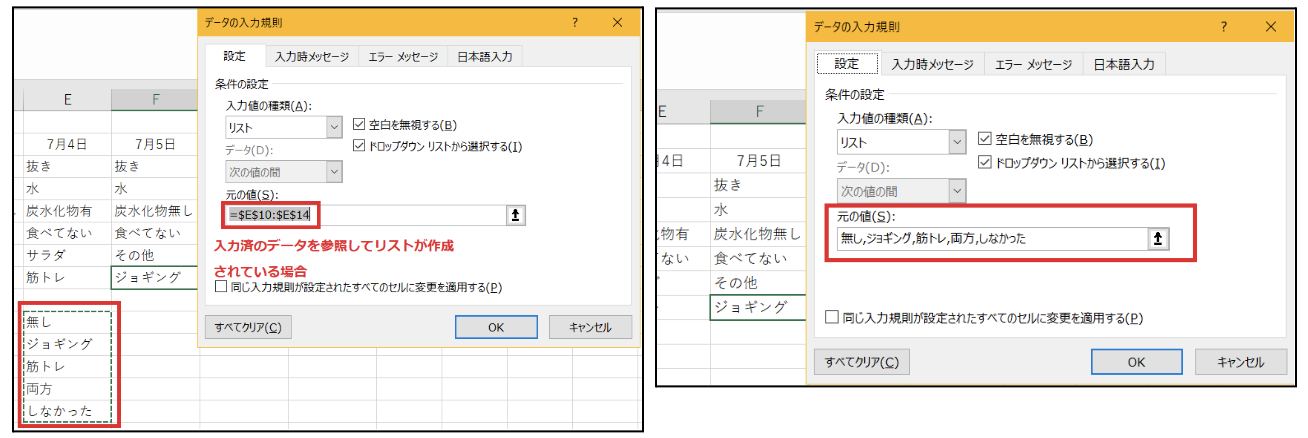 ドロップダウンリストのデータ消失：根本原因の特定