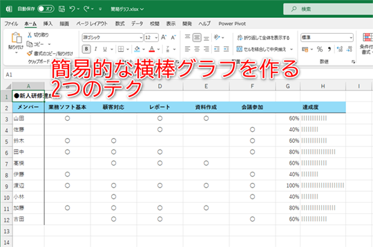 代表的な実装手法と適用シーンの比較