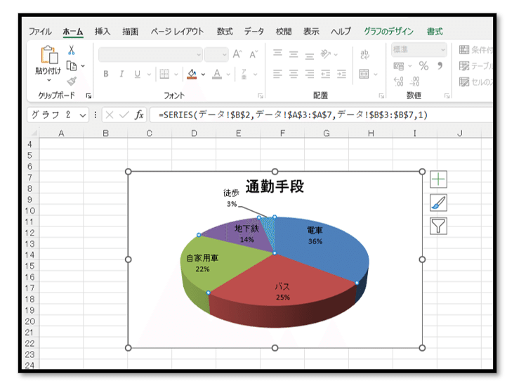 円グラフの視覚的強調を実現する具体的な手順