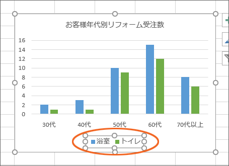 凡例の基本概念と役割を理解する