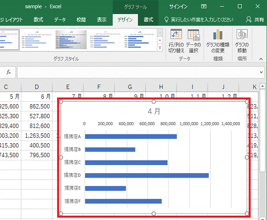 Excelのグラフの種類を変更するには？