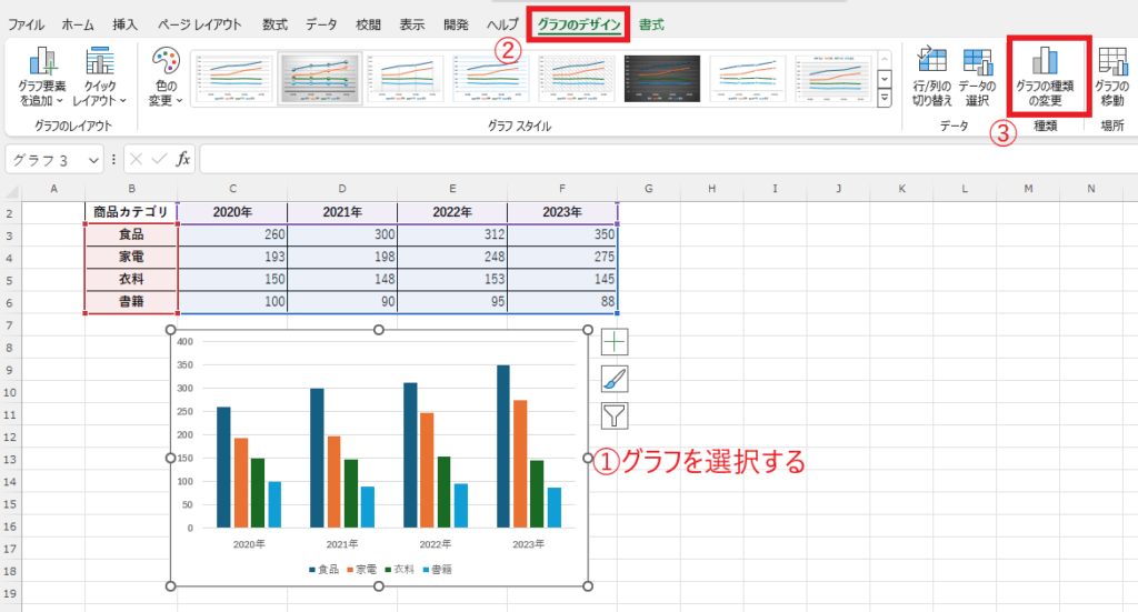 グラフの種類変更：基本操作と応用テクニック