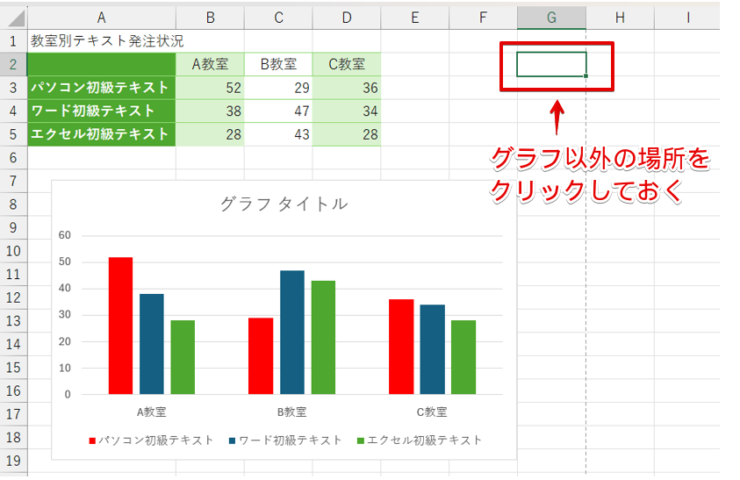 グラフの印刷設定を詳細に理解する