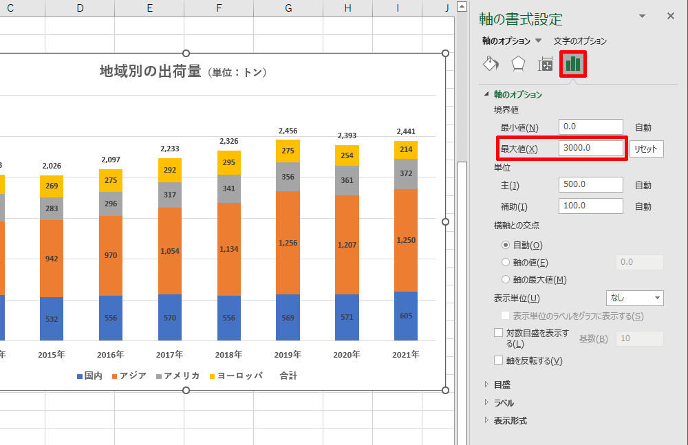 動的ラベルでグラフの表現力を飛躍的に向上させる
