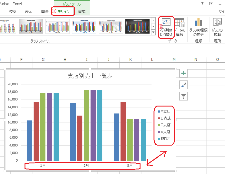 データ視点を切り替える基本概念