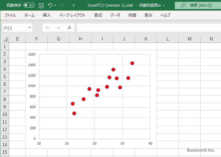 外観のカスタマイズ：フォント、背景、境界線