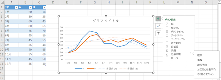 ビジネス分析における応用例