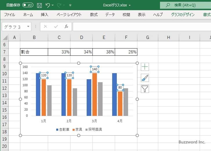 エクセルのグラフにデータラベルを表示するには？