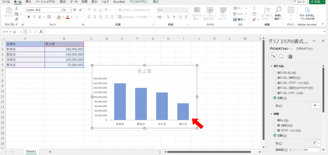 Excelでグラフ作成を始める前に：データの基本構造