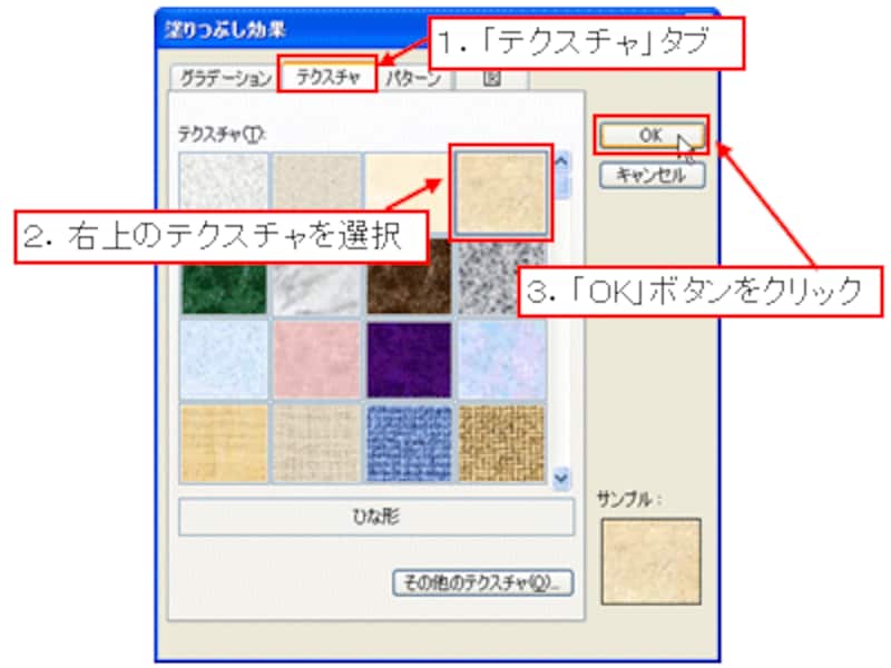 グラデーションとテクスチャで伝わるビジュアルストーリー
