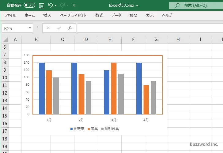 エクセルのグラフエリアとプロットエリアの違いは何ですか？