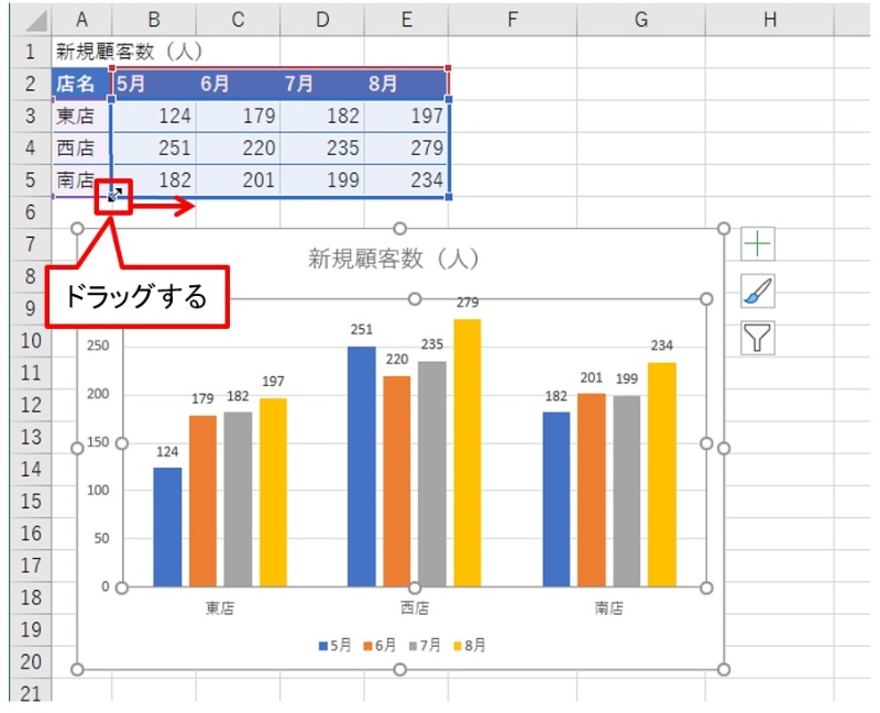 ExcelグラフのHTML公開における技術的課題と解決策