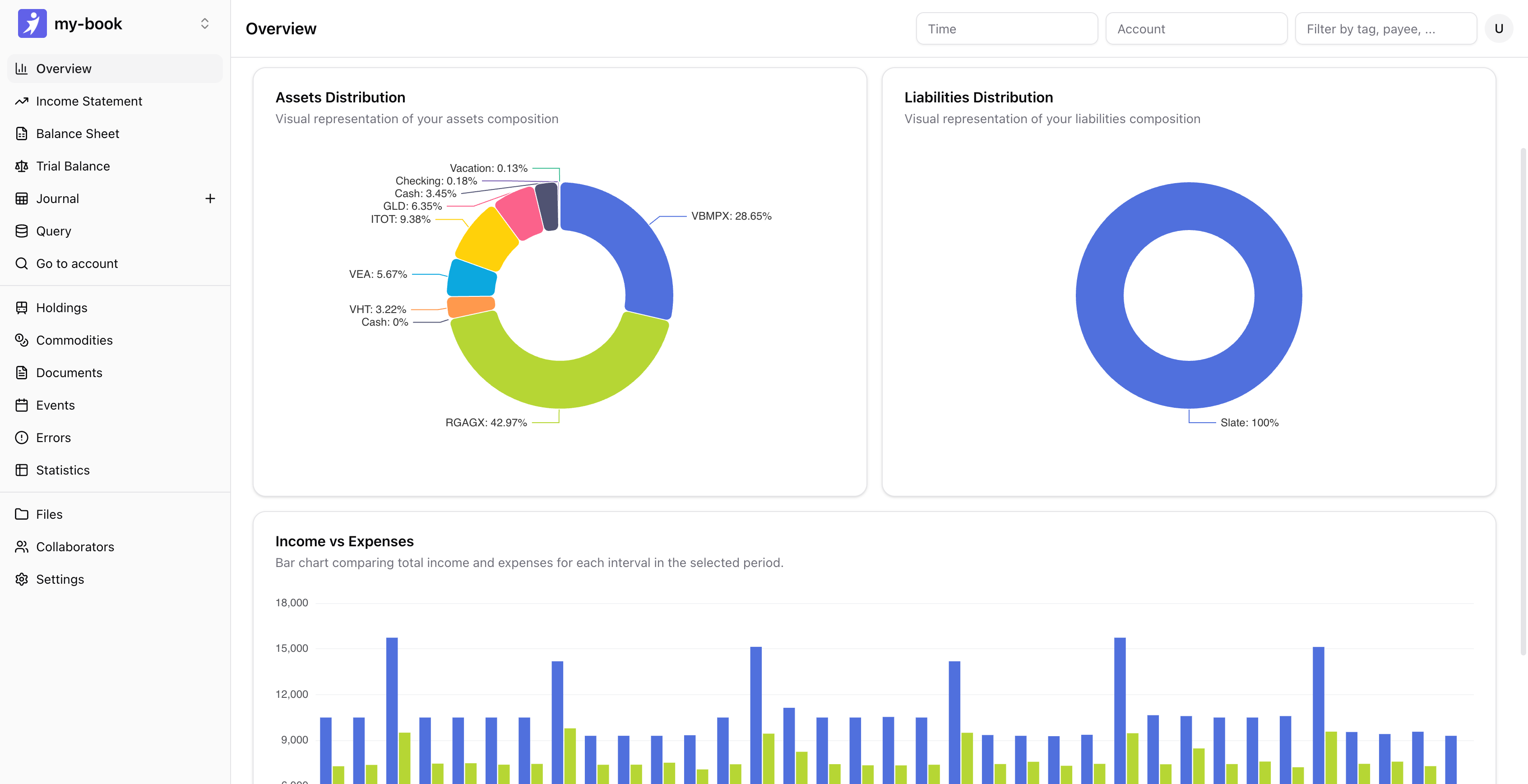 公開前の必須確認：フォーマット互換性の検証
